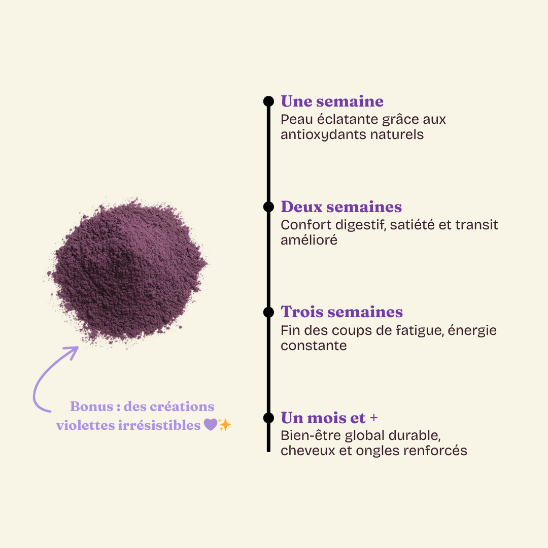 Poudre d'ube 100% naturelle